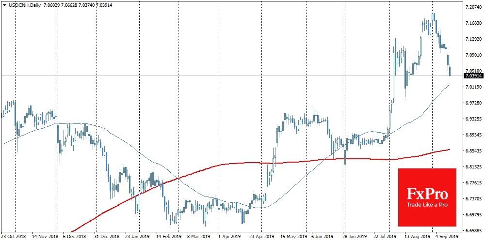 The Chinese yuan rose to a monthly high to U.S. Dollar