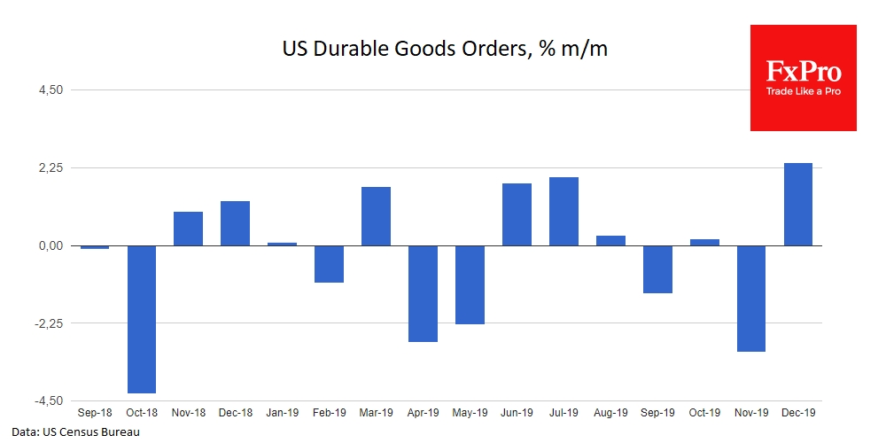 Stronger Durable Orders as sign of business optimism