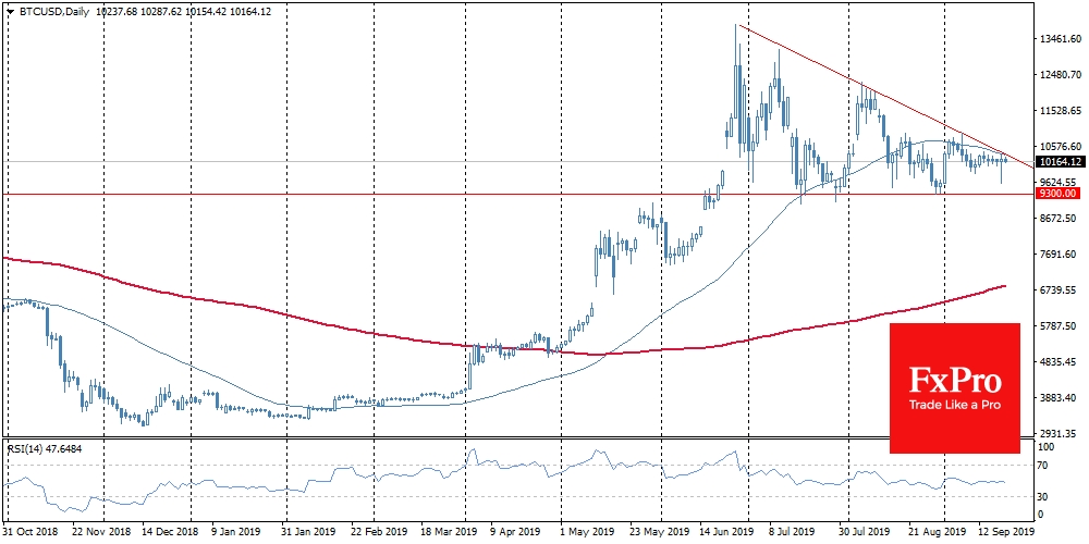 The Bitcoin The Bitcoin