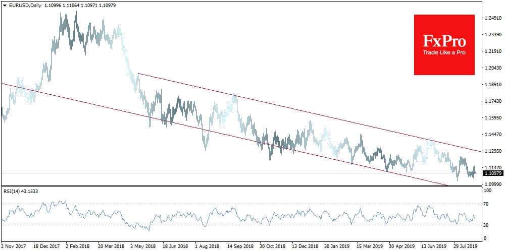 The EUR/USD pair returned to 1.1100, having failed to develop a growth