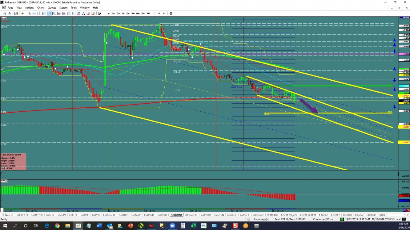 gbpaud