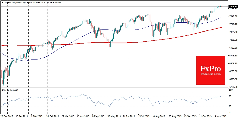 Nasdaq keeps positive dynamics