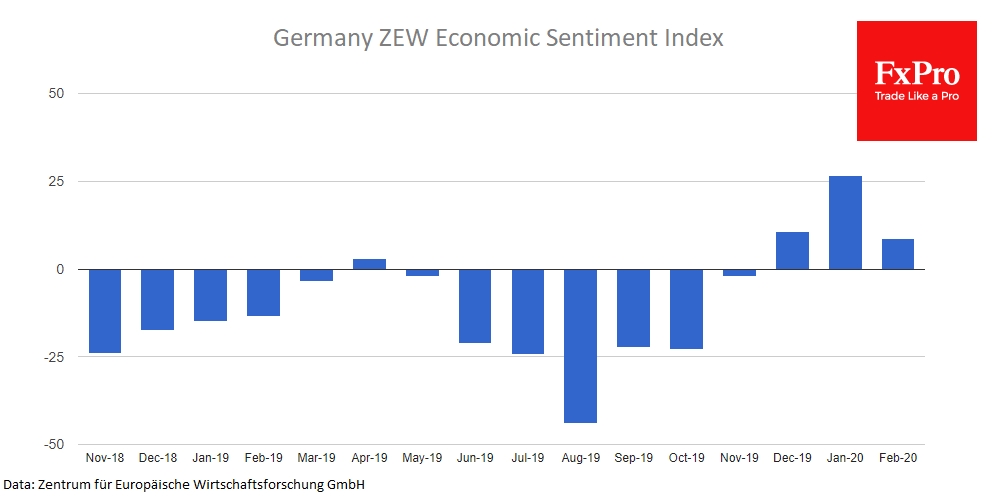 German ZEW Economic Sentiment decreased sharply in February