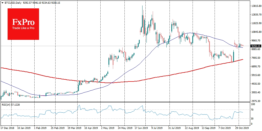 Bitcoin made an unsuccessful attempt to break above $9,400