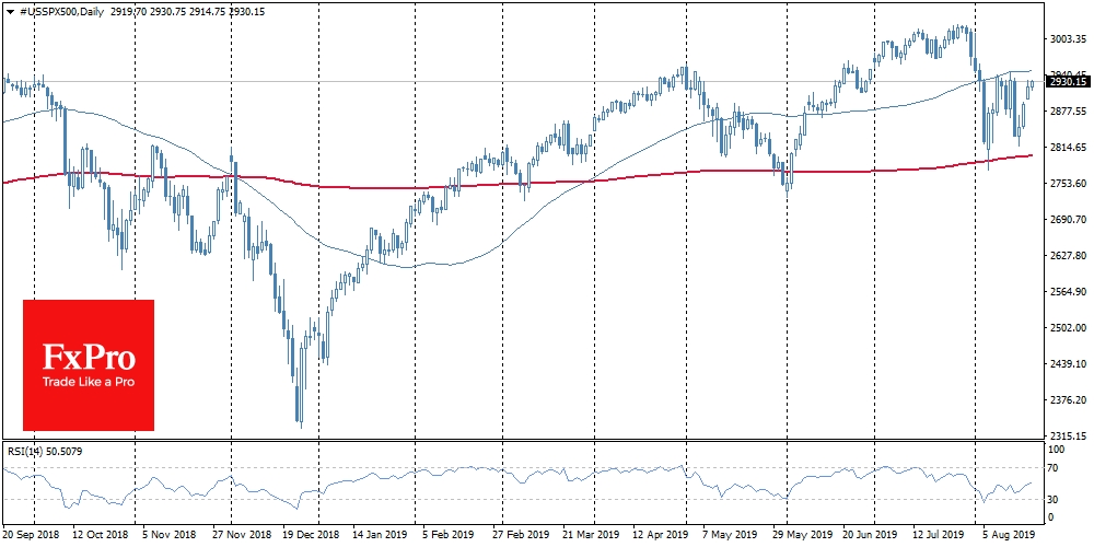 The S&P 500 climbs higher