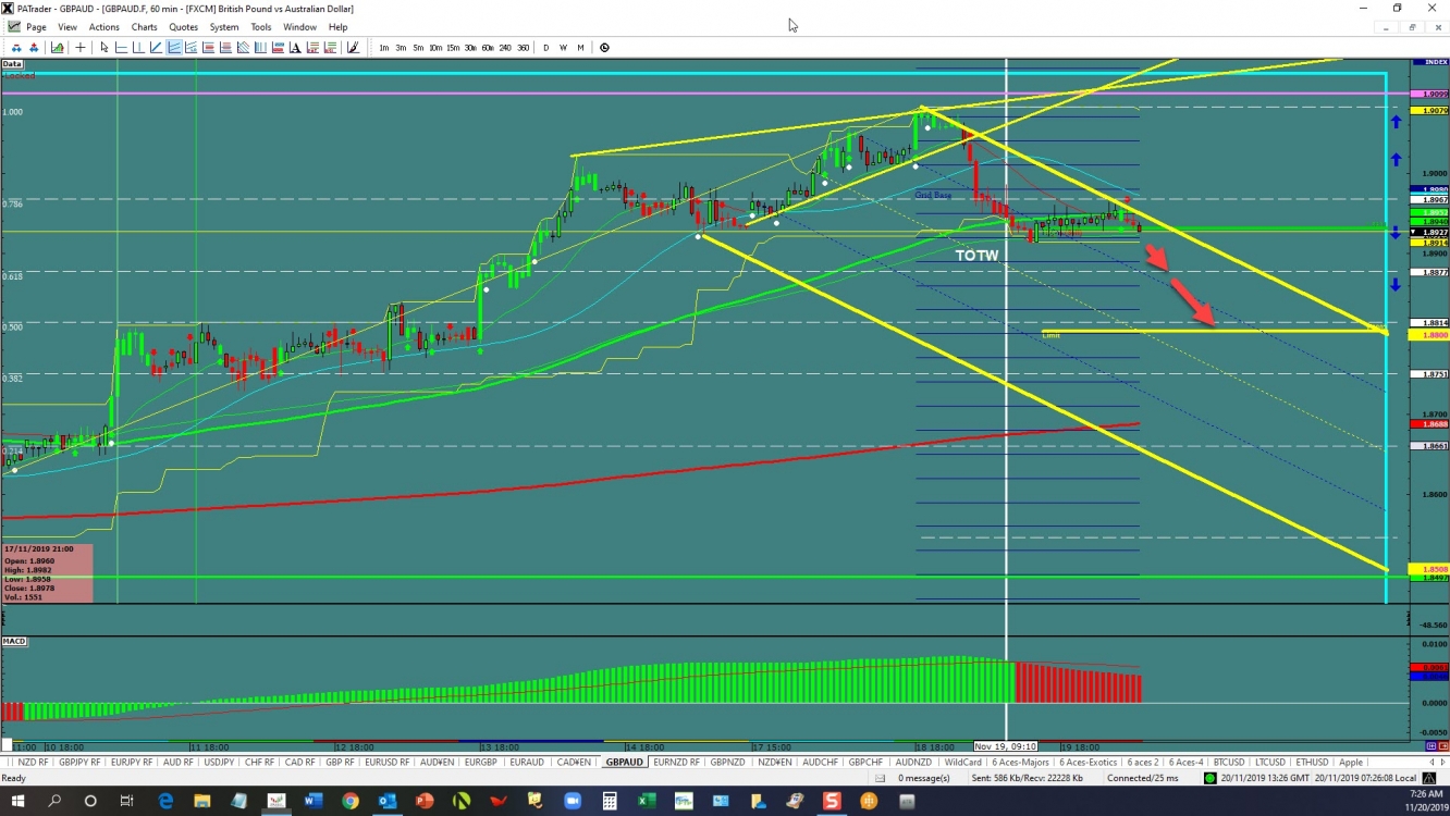 gbpaud