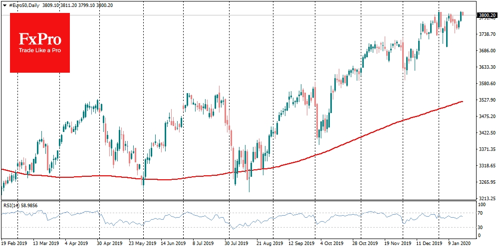 European stocks aiming higher, but lagging behind US European stocks aiming higher, but lagging behind US