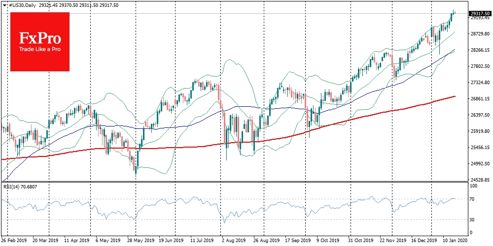 Dow Jones almost daily update its record highs Dow Jones almost daily update its record highs