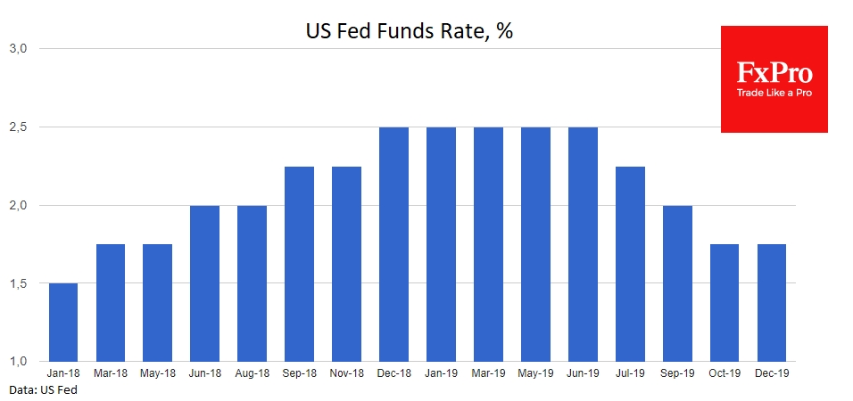 Fed