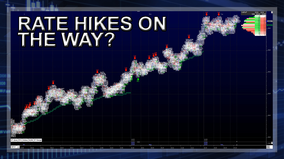 Rate Hikes On The Way