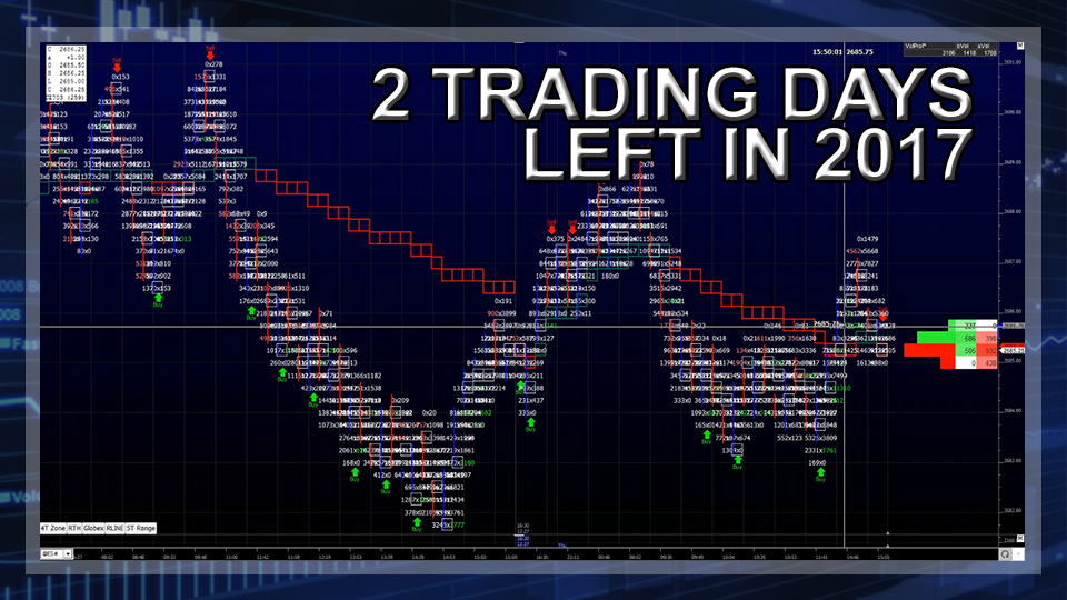 2 Trading Days Left In 2017