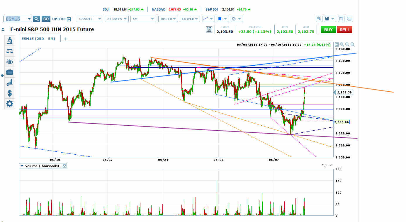 Vwap forex 4