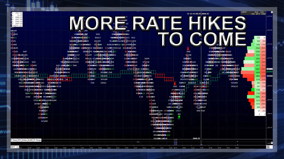 More Rate Hikes To Come