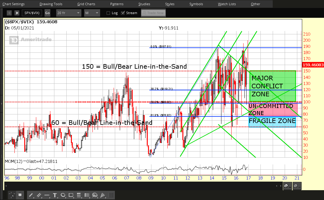 Bollinger bands stock picks