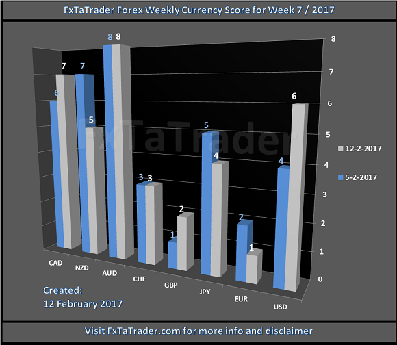 forex manipulation class action