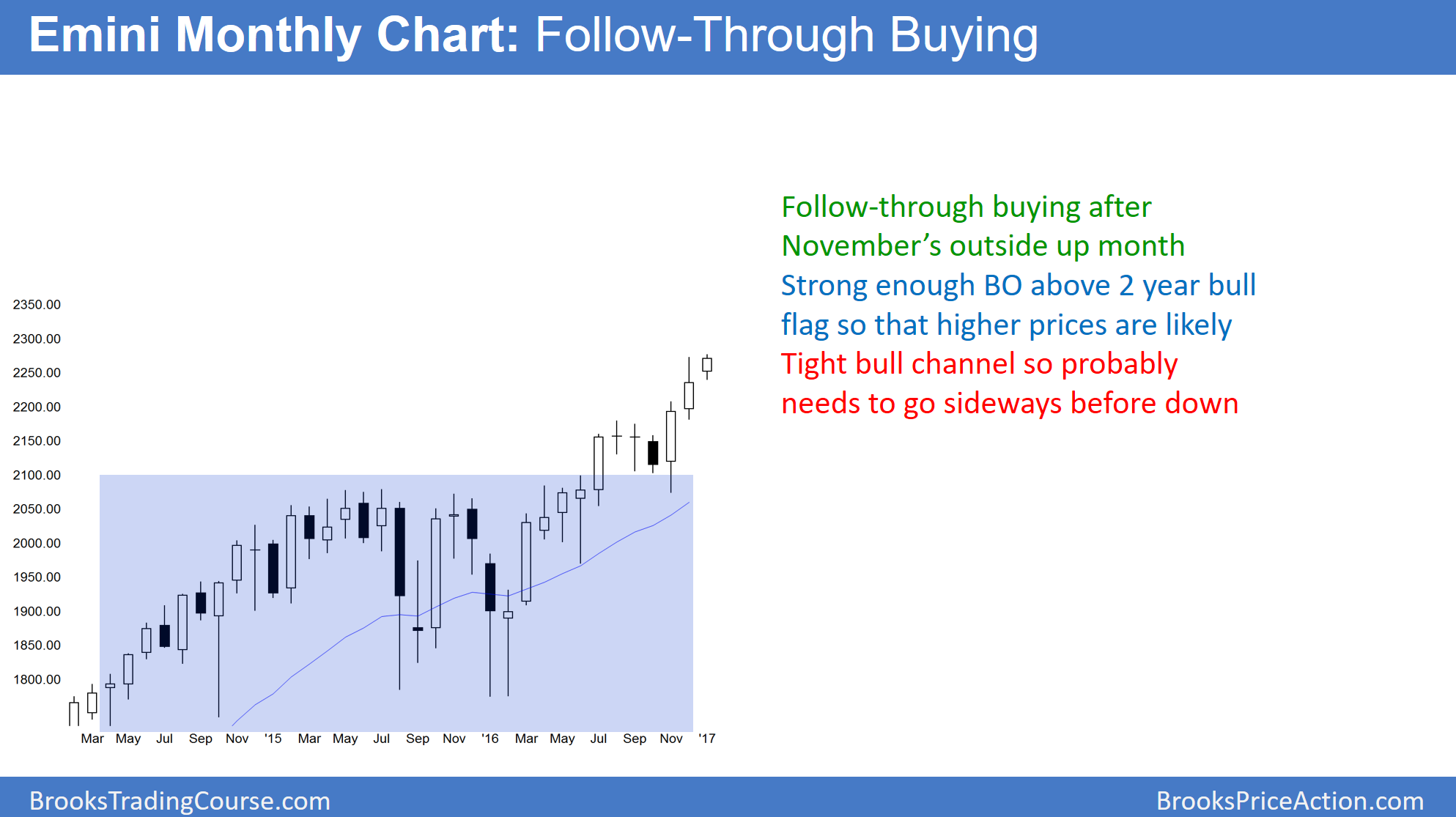 Online stock trading system mini project