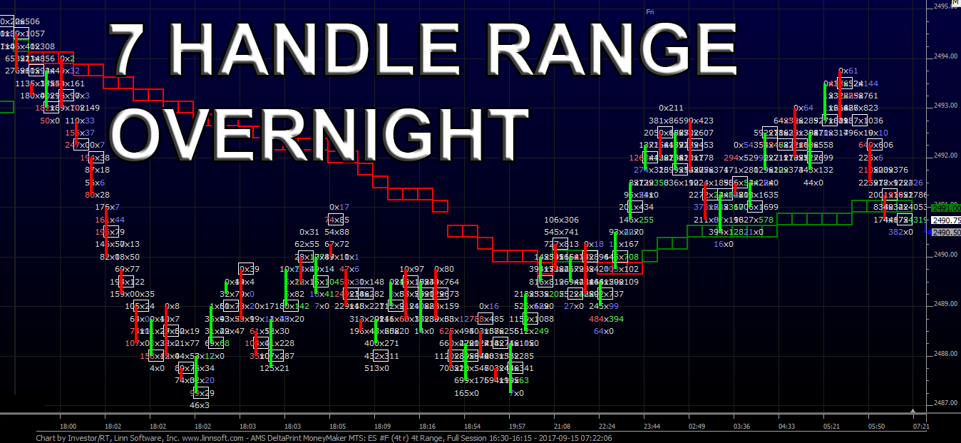 7 Handle Range Overnight