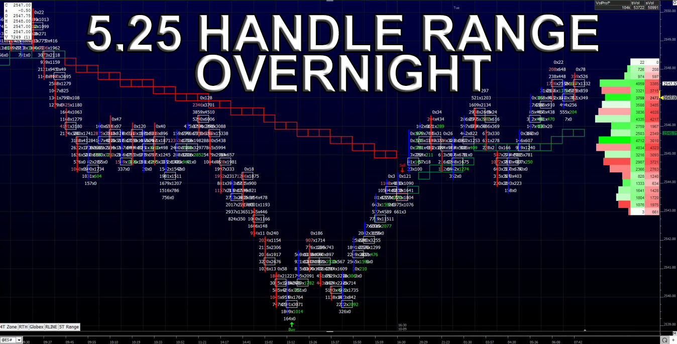 5.25 Handle Range Overnight