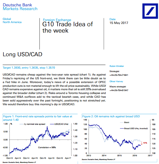 Deutsche-Bank-Commentary