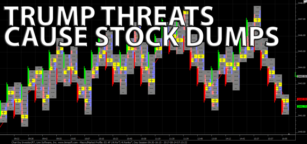 Trmp Threats Cause Stock Dumps