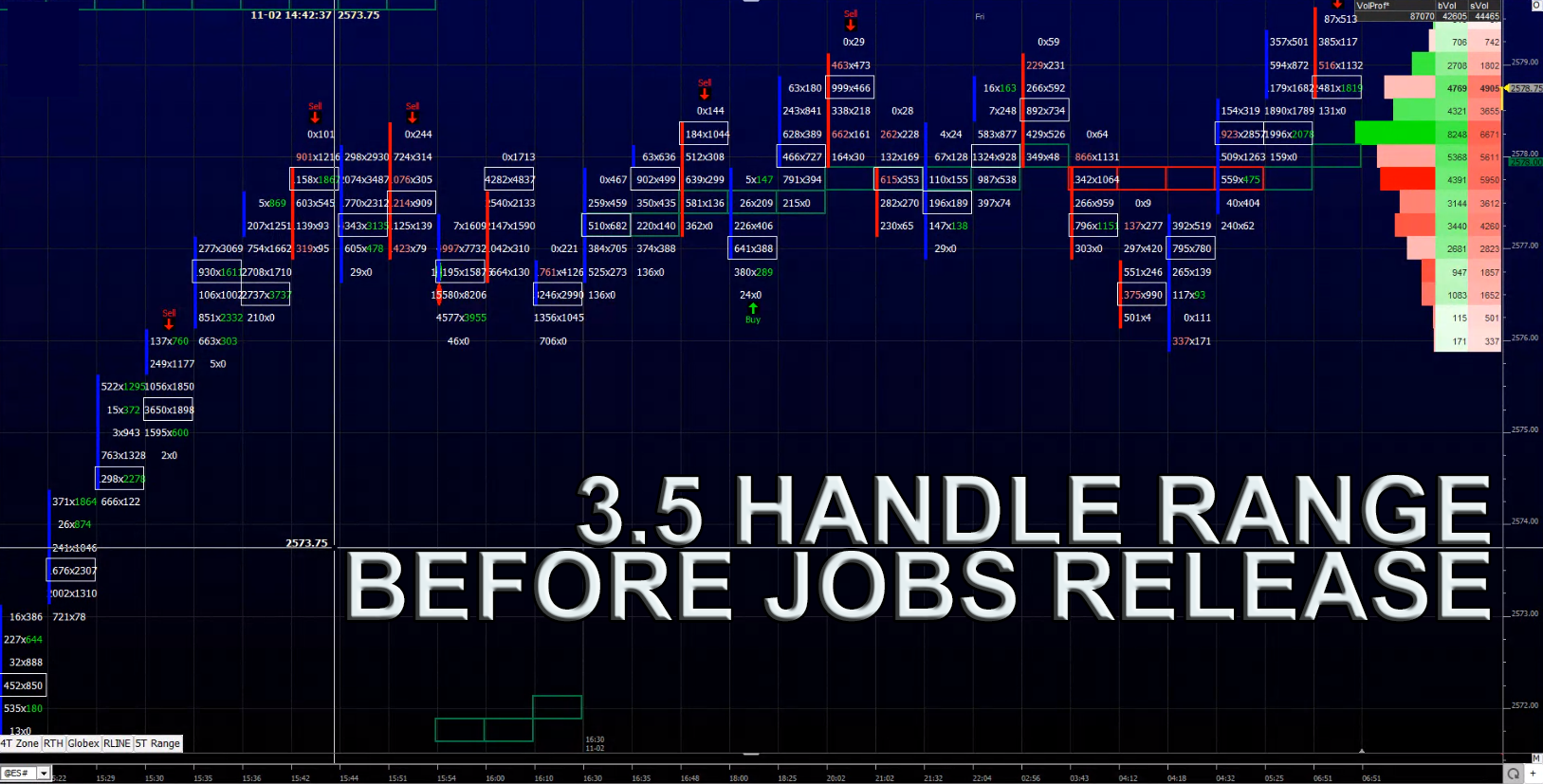 3.5 Handle Range Before Jobs Release