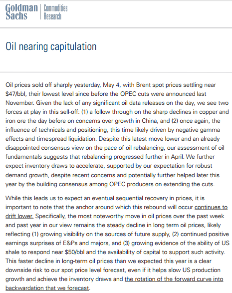 Oil Nearing Capitulation