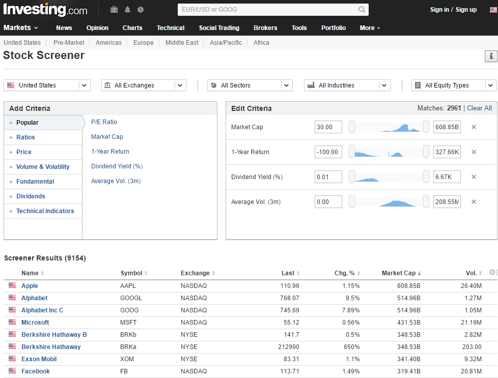13 kunci sukses forex