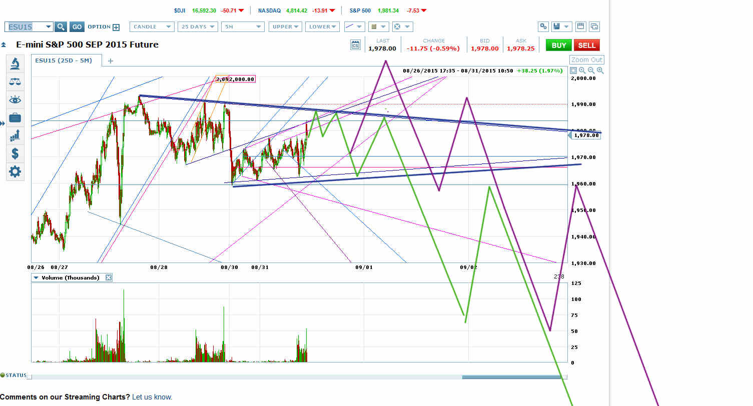 Holy grail forex trading system