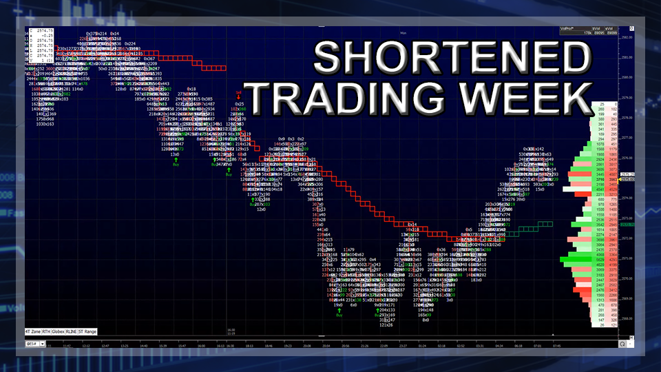 Shortened Trading Week