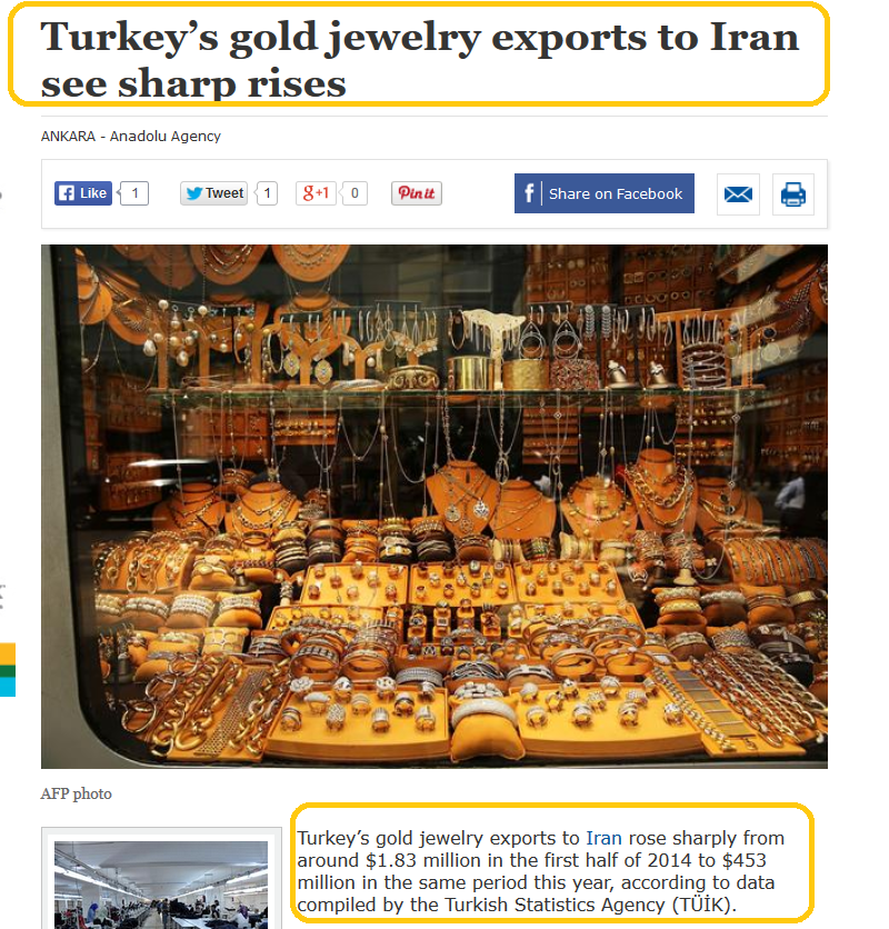 Turkey forex reserves