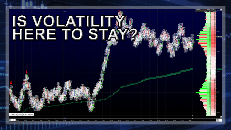 IS Volatility Here To Stay