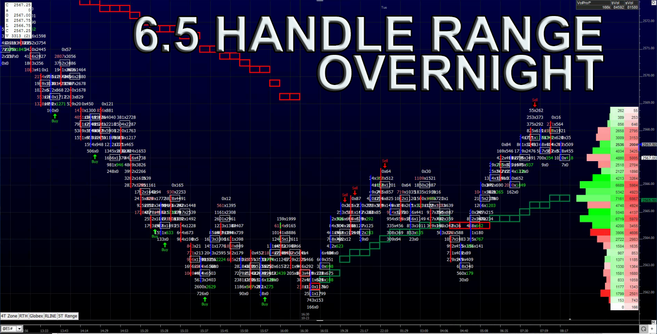 6.5 Handle Range Overnight
