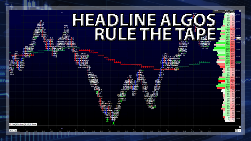 S&P 500 Futures