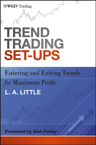 Traders planet forex charting software